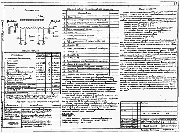 Состав альбома. Типовой проект 291-8-21.87Альбом 2 Конструкции металлические     