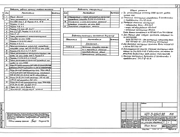 Состав альбома. Типовой проект 407-3-0545.90Альбом 5 Конструкции и узлы. Конструкции металлические    