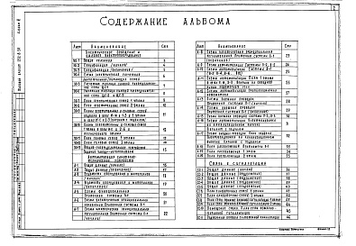 Состав альбома. Типовой проект 252-8-28Альбом 3 Электроосвещение и электрооборудование. Автоматизация сантехнических устройтв (общие материалы). Связь и сигнализация