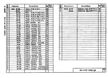 Состав альбома. Типовой проект 416-9-17.83Альбом 11 Изделия железобетонные надземной части