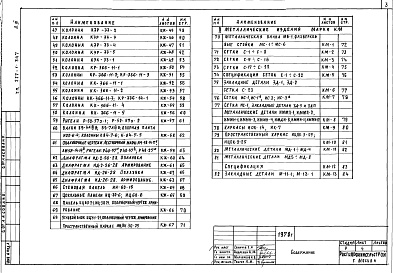 Состав альбома. Типовой проект 222-1-347Альбом 3  Изделия заводского изготовления     