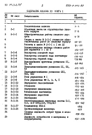 Состав альбома. Типовой проект 252-3-36с.83Альбом 12 Сметы Книга 1, 2