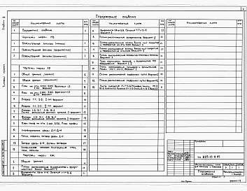 Состав альбома. Типовой проект 807-13-8.85Альбом 1 Архитектурные решения. Конструкции железобетонные.          