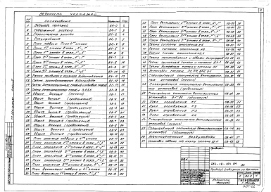 Состав альбома. Типовой проект 264-12-194.84Альбом 2 Отопление и вентиляция. Внутренний водопровод и канализация
