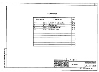 Состав альбома. Типовой проект 68-023м.86Альбом 8 СС1.1-1 Средства связи