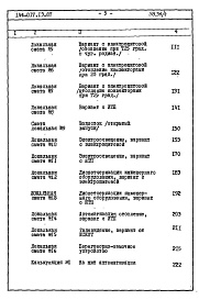Состав альбома. Типовой проект 144-017.13.87Альбом 4 СМ 1 Сметная документация
