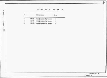 Состав альбома. Типовой проект 409-13-028.90Альбом 4 Спецификации оборудования     