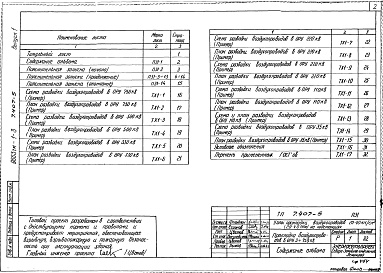 Состав альбома. Серия 7.407-5 УзлыВыпуск 1 Технологическая часть. Пояснительная записка и общие чертежи