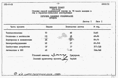 Состав альбома. Типовой проект 252-5-23Альбом 9 Заказные спецификации.     