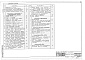 Состав фльбома. Типовой проект 224-09-204.88Альбом 1 Пояснительная записка. Архитектурно-строительные и технологические решения. Инженерное оборудование