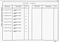 Состав фльбома. Типовой проект 409-29-81.87Альбом 6  Спецификации оборудования.   