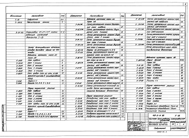 Состав альбома. Типовой проект 416-0-11.90Альбом 5 Примеры блокирования планировочных элементов