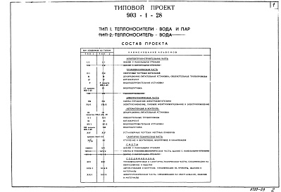 Состав альбома. Типовой проект 903-1-28Альбом 2/1 Тепломеханическая часть.Сборочные чертежи котельной.