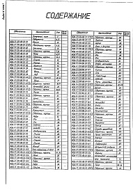 Состав альбома. Типовой проект 406-9-333.88Альбом 4 Нестандартизированное оборудование. Часть 1 - Литье. Изделия из поковок и проката