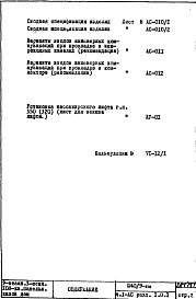 Состав альбома. Типовой проект П40/9-515Часть 1-АС Архитектурно-строительные чертежи Раздел 1.0.1 Монтажные чертежи подземной части здания 