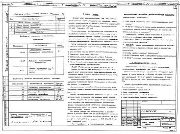 Состав альбома. Типовой проект 803-6-1.85Альбом 1 Рабочие чертежи. Спецификации оборудования.