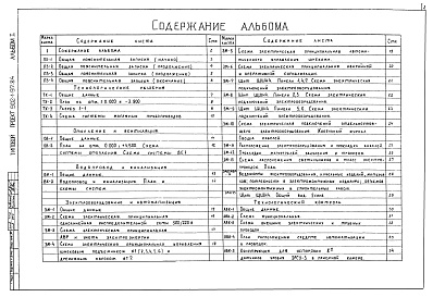 Состав альбома. Типовой проект 902-1-97.84Альбом 1 Общая пояснительная записка.Технологические решения. Отопление и вентиляция. Водопровод и канализация. Электрооборудование, автоматизация и технологический контроль