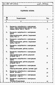 Состав альбома. Типовой проект 186-000-377.86Альбом 3 Ведомости потребности в материалах
