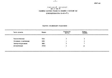 Состав альбома. Типовой проект 901-2-180.91Альбом 3 Спецификация оборудования.         	          