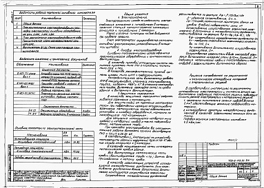 Состав альбома. Типовой проект 709-9-119.91Альбом 1 Пояснительная записка. Технологические решения. Электротехнические решения. Связь и сигнализация. Автоматизация сантехнических устройств. Архитектурные решения. Конструкции железобетонные. Отопление и вентиляция. Внутренние водопровод и канализац