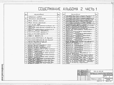 Состав альбома. Типовой проект 409-13-028.90Альбом 2 Технология производства     