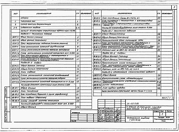 Состав альбома. Типовой проект 24-0213.86Альбом 1 Части 01,02,03,05,1,2,3,4,5,6 Архитектурно-строительные чертежи ниже и выше отметки 0.000. Отопление и вентиляция. Водопровод и канализация. Электроосвещение. Газоснабжение. Электрооборудование. Устройства связи
