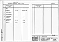Состав фльбома. Типовой проект 409-14-75.88Альбом  5  Спецификации оборудования  Производственная часть  Часть 1 книги 1, 2