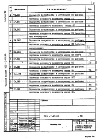 Состав альбома. Типовой проект 503-1-43.86Альбом 4 Ведомости потребности в материалах    