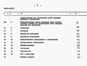 Состав альбома. Типовой проект 902-2-146Альбом 7 Сметы