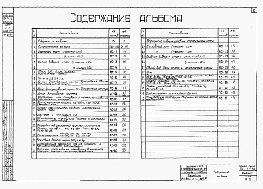 Состав альбома. Типовой проект 901-4-30Альбом 1 Строительная часть и оборудование (для площадок без грунтовых вод)