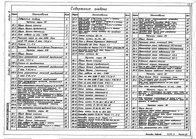 Состав альбома. Типовой проект 264-13-136с.86Альбом 9 Архитектурно-строительные и инженерные решения (вариант с хозбытовыми помещениями в подвале) 