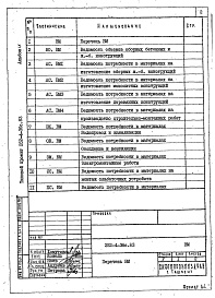 Состав альбома. Типовой проект 252-4-36с.83Альбом 9 Ведомости пот ребности в материалах
