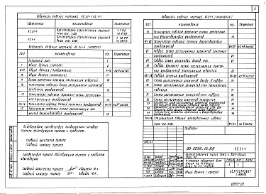 Состав альбома. Типовой проект 90-0236.13.88Альбом 1 АС.01-1 Архитектурно-строительные решения ниже отм. 0.000. АС.1-1 Архитектурно-строительные решения выше отм. 0.000