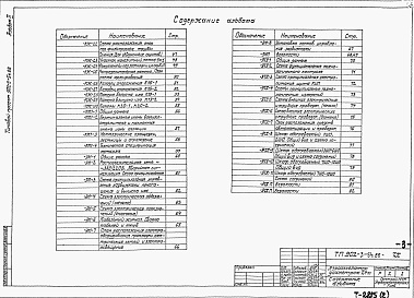 Состав альбома. Типовой проект 902-3-54.86Альбом 2 Технологические, строительные решения. Электрооборудование. Автоматизация и технологический контроль     