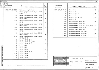 Состав альбома. Серия 1.020-1/87 КонструкцииВыпуск 3-12 Ригели высотой 450 мм с ненапрягаемой арматурой класса А-IIIв и Aт-IVC для опирания многопустотных плит перекрытия. Рабочие чертежи