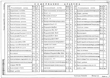 Состав альбома. Типовой проект 705-1-212.87Альбом 1 Пояснительная записка. Технология производства. Архитектурные решения. Конструкции железобетонные. Отопление и вентиляция. Силовое электрооборудование. Автоматизация технологии производства. Связь и сигнализация.    