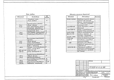 Состав альбома. Типовой проект 503-6-11.12.88Альбом 1 Технологические решения. Архитектурно-строительные решения. Силовое электрооборудование