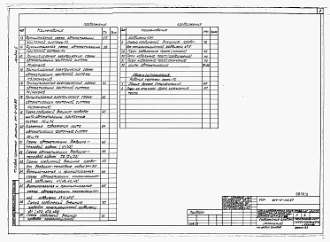 Состав альбома. Типовой проект 814-2-012.87Альбом 2  Электроснабжение. Автоматизация технологических процессов и сантехнических устройств. Связь и сигнализация 