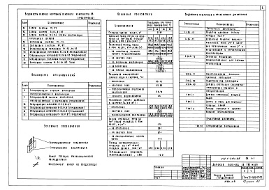 Состав альбома. Типовой проект 212-1-317с.85Альбом 2 Отопление и вентиляция. Внутренний водопровод и канализация