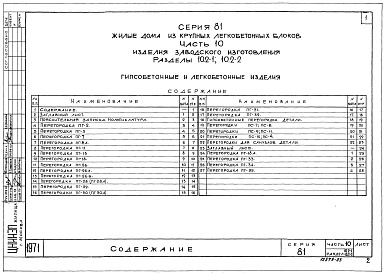 Состав альбома. Типовой проект 81-010/1.2Альбом 16 Изделия заводского изготовления. Гипсобетонные и керамзитобетонные изделия. Часть 10, раздел 10.2-1, 4 