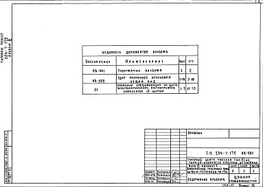 Состав альбома. Типовой проект 284-1-175Альбом 3 Задание заводу-изготовителю 
