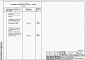 Состав фльбома. Типовой проект 67-08/78.2Альбом 10 Спецификации оборудования и материалов для для варианта внутренней канализации и водостоков из пластмассовых труб 