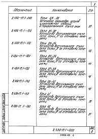 Состав альбома. Серия 2.436-17 УзлыВыпуск 1 Узлы. Рабочие чертежи 