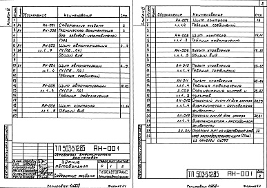 Состав альбома. Типовой проект 503-5-12.85Альбом 4 Техническая документация для заводов-изготовителей