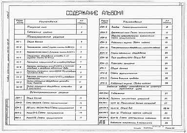 Состав альбома. Типовой проект 902-02-391.85Альбом 2 Технологические и электротехнические решения. Ведомости потребности в материалах. Задание заводу-изготовителю на электротехнические щиты