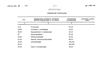 Состав альбома. Типовой проект 272-21-23с.85Альбом 4 Спецификации оборудования.