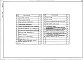 Состав фльбома. Типовой проект 503-4-40.86Альбом 2 Архитектурные решения