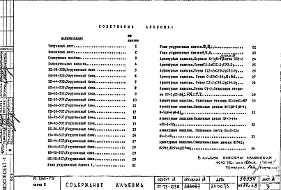 Состав альбома. Шифр РС 3165-75Альбом 2 Арматурные изделия Часть 2