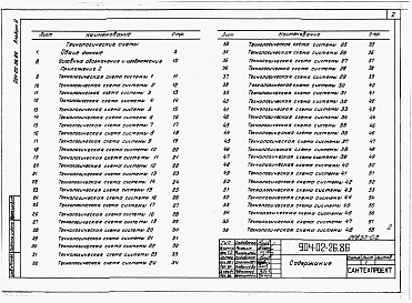 Состав альбома. Типовой проект 904-02-26.86Альбом 2 Технологические схемы