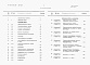 Состав фльбома. Типовой проект 411-1-156.89Альбом 7 Сметы. (стены кирпичные)          
